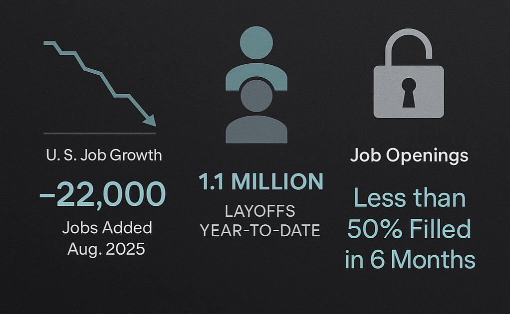 The Economic Reality TER
